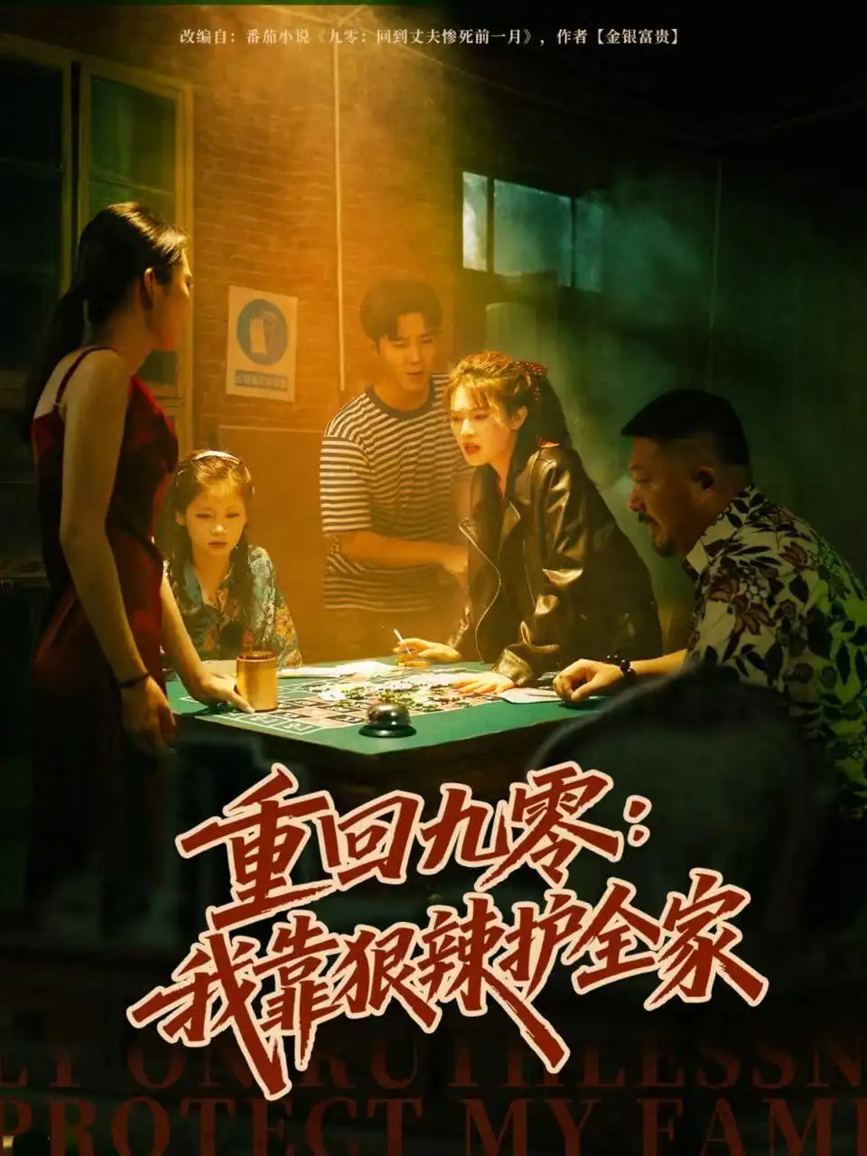 短剧《重回九零：我靠狠辣护全家》夸克资源免费在线观看全集